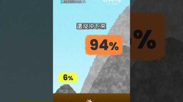 馬太鞍土砂危機還沒解除！｜公視我們的島 #shorts