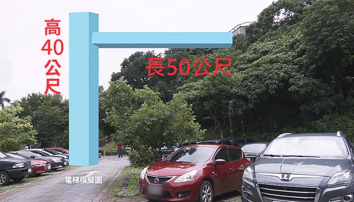 規劃公司提出改從停車場設置電梯的方案。我們的島模擬圖