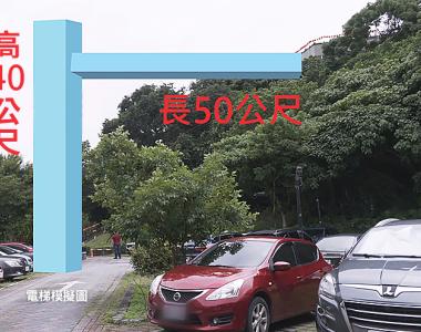 規劃公司提出改從停車場設置電梯的方案。我們的島模擬圖